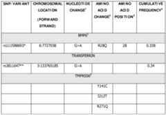 Figure imgf000545_0001