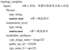 Figure BDA0002095435860000142