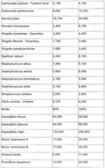 Figure imgf000015_0001