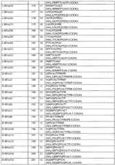 Figure imgf000045_0001