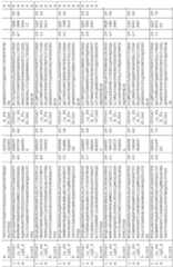 Figure imgf000185_0001