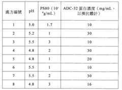 Figure 110110878-A0101-12-0169-128