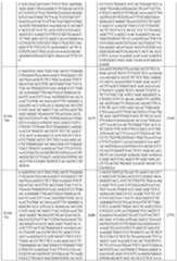 Figure imgf000193_0001