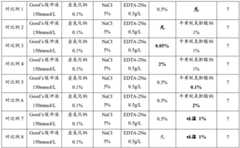 Figure BDA0002607704430000071