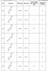 Figure imgf000108_0001