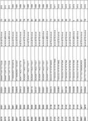 Figure imgf000133_0001