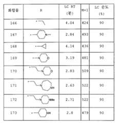 Figure 112005050535669-pct00074