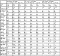 Figure imgf000173_0001
