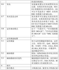 Figure BDA00002247432400381