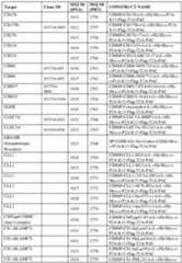 Figure imgf000210_0001