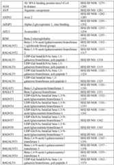 Figure imgf000323_0001