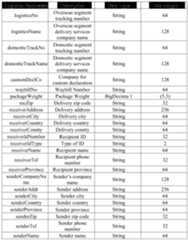 Figure PCTCN2020094947-appb-000005