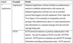 Figure imgf000053_0001