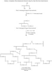 Figure US09988433-20180605-C00001