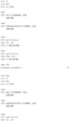 Figure IDA0002221247250001411