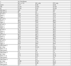 Figure imgf000569_0002