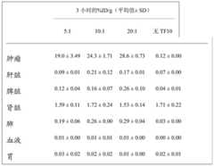 Figure BDA0000383112190001121