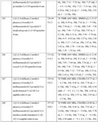 Figure imgf000385_0001