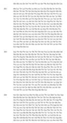 Figure imgf000243_0001