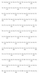 Figure 108124666-A0101-12-0324-284