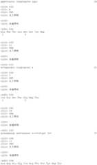 Figure IDA0000068178610001491
