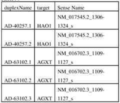 Figure imgf000136_0001