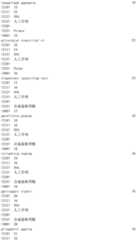 Figure IDA0002976854360000161