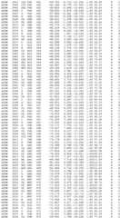 Figure BDA0002785795260002211