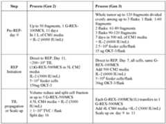 Figure imgf000565_0001