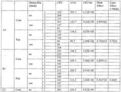 Figure imgf000083_0001