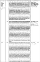 Figure imgf000070_0001