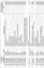 Figure imgf000077_0001