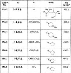 Figure A20038010221901222