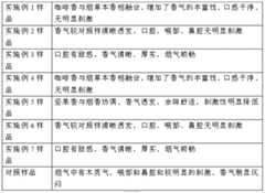 Figure BDA0000378303220000071