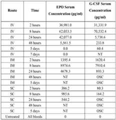 Figure imgf000925_0001