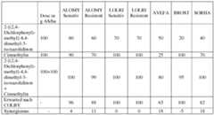 Figure imgf000048_0002