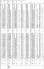 Figure imgf000255_0001