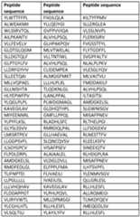 Figure imgf000102_0001