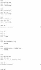 Figure IDA0002221247250000911