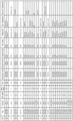 Figure imgf000191_0001