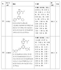 Figure 2023011775000341