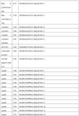 Figure BDA0002356059890000861