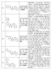 Figure 108121417-A0202-12-0124-459