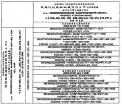 Figure GPA00001066658800711