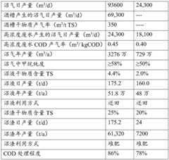 Figure BDA0003272922580000081