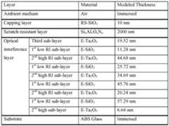 Figure imgf000054_0001