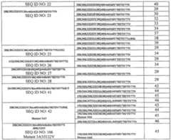 Figure imgf000022_0001