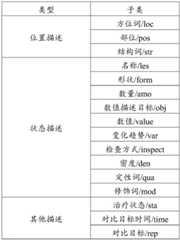 Figure BDA0002902827240000231