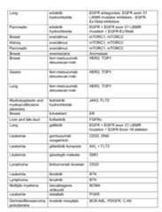 Figure imgf000230_0001