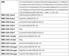 Figure BDA0002328692870000351